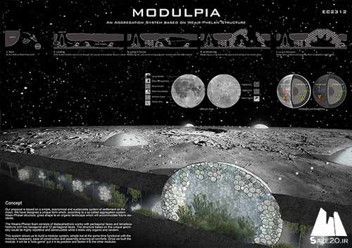 رقابت‌ Moontopia باعث ایجاد سکونت در فضا می شود,رقابت‌ Moontopia,Moontopia,