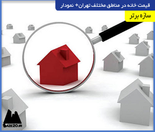 قیمت خانه‌ در مناطق مختلف تهران+ نمودار